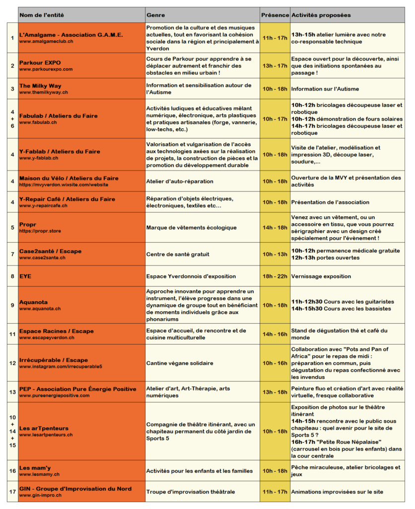 Programme Fête automne 2025